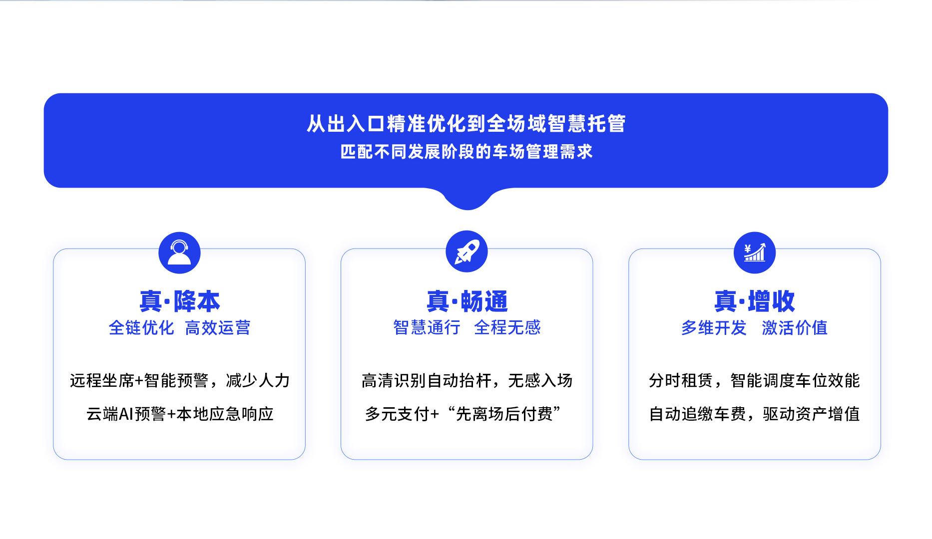 科拓?cái)?shù)智化停車場(chǎng)管理服務(wù)